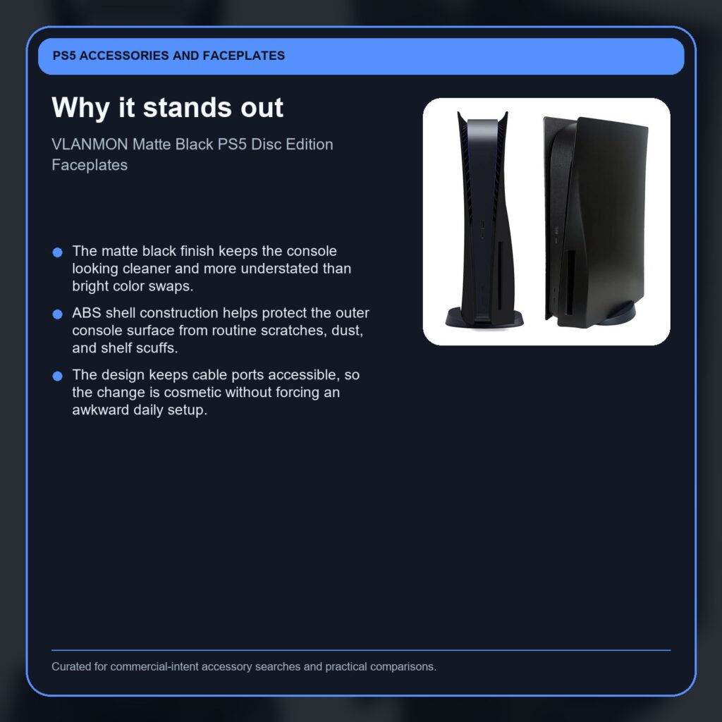 VLANMON Matte Black PS5 Disc Edition Faceplates overview card