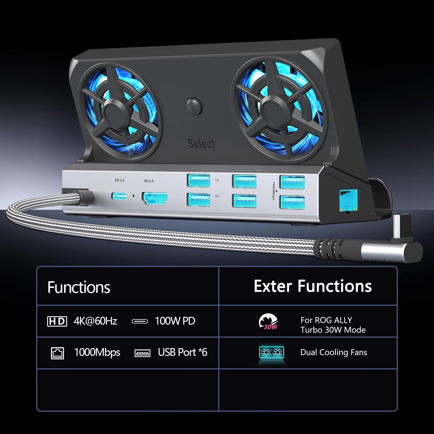 6-in-1 Steam Deck Cooling Dock | 4K 60Hz HDMI & Gigabit - Image 5
