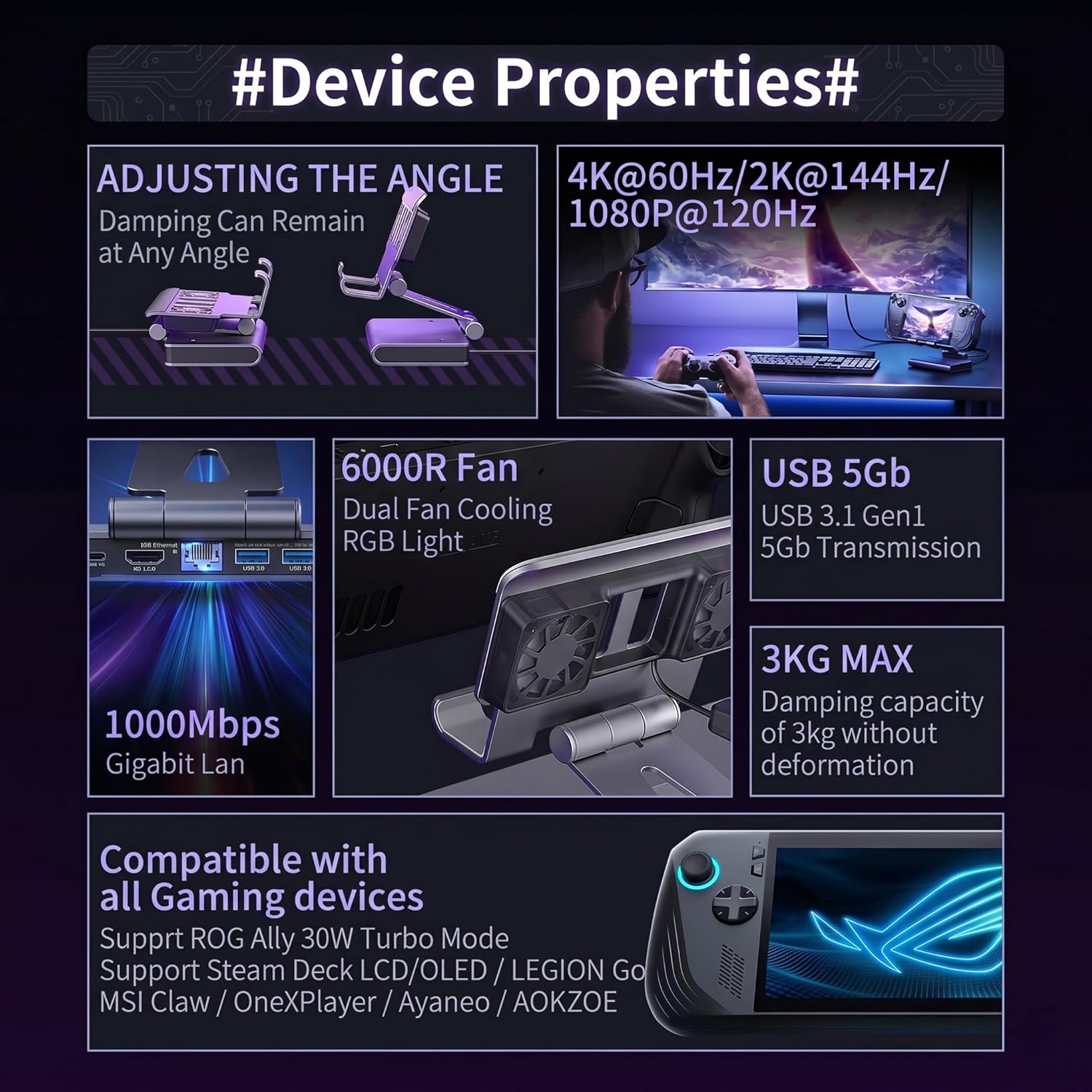 Antank 6-in-1 Steam Deck Dock | 4K 60Hz HDMI & Gigabit LAN - Image 6